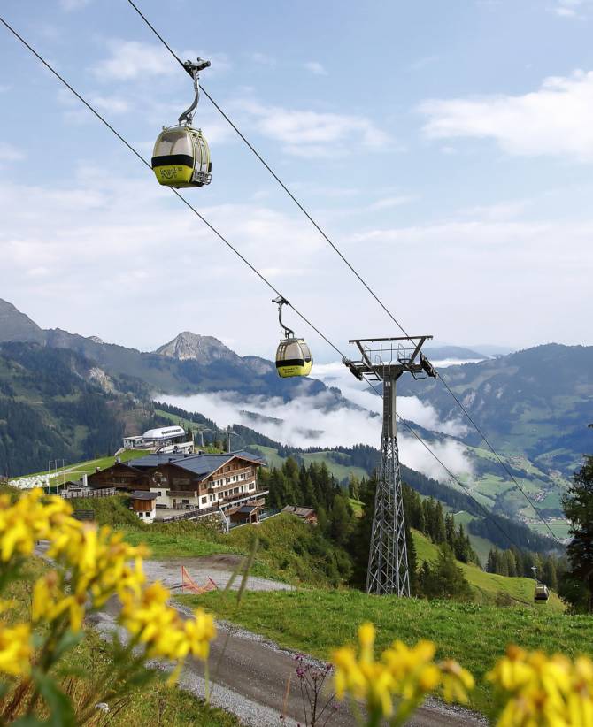 Weather & Webcam - Familienhotel Oberkarteis